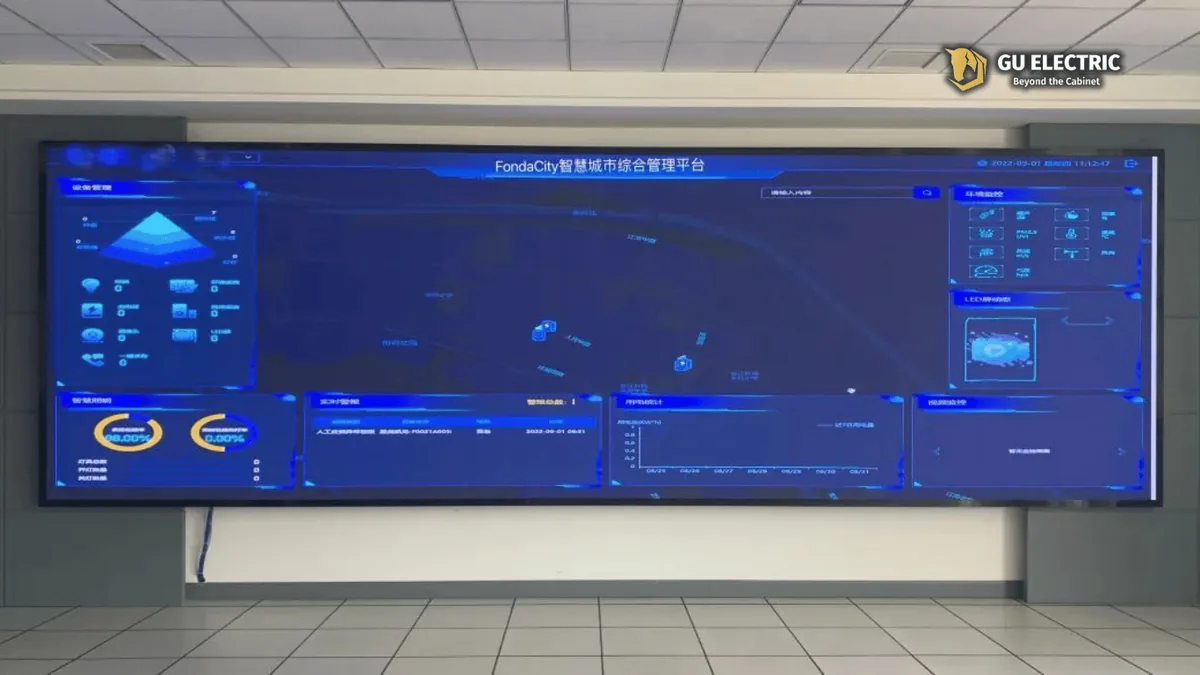 行业应用实拍 · smart integrated pdu