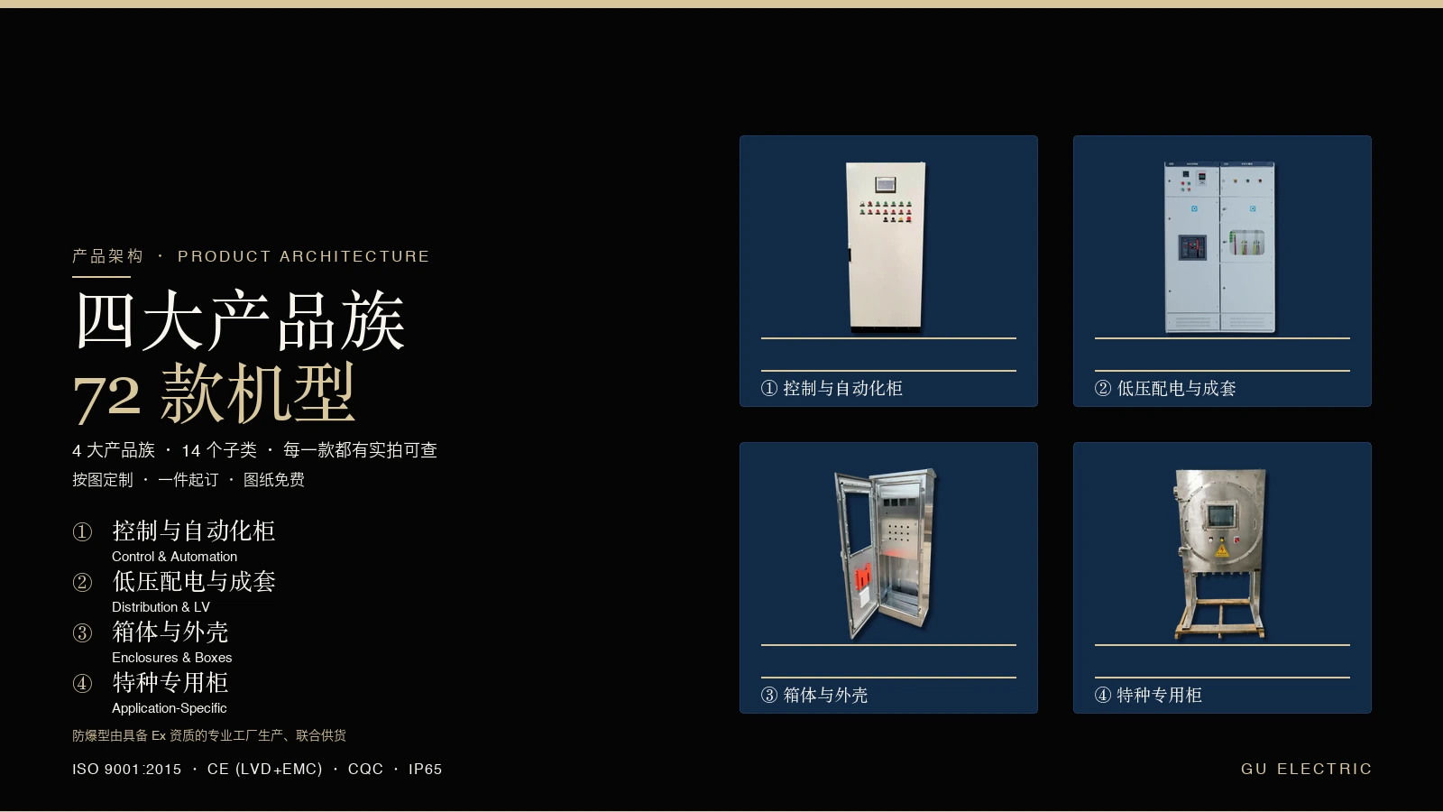 金麟电气四大产品族与 72 款机型：控制与自动化柜、低压配电与成套、箱体与外壳、特种专用柜