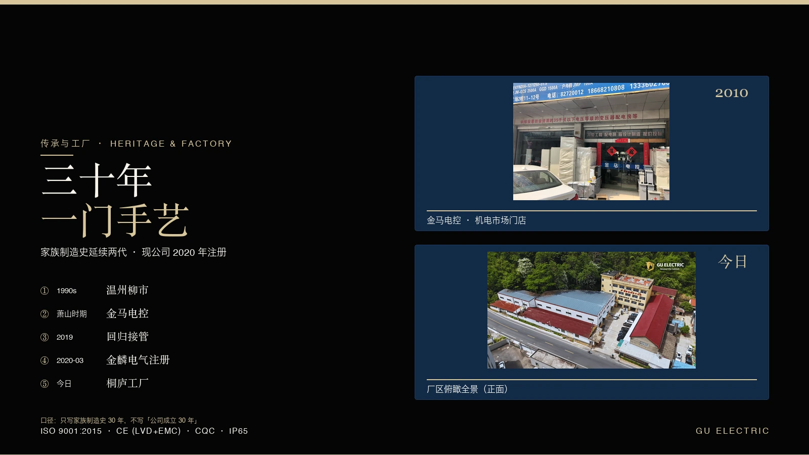 金麟电气三十年家族制造史：2010 年机电市场门店，与今日厂区俯瞰全景